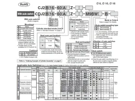 CJ2 KRUHOVÝ VÁLEC MINI (nerozebíratelný) catalog-item_2695259_img_17189362548527