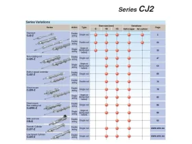 CJ2 KRUHOVÝ VÁLEC MINI (nerozebíratelný) catalog-item_2695259_img_17189362548974
