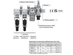 VP517/717 - 3/2 MODUL. ELEKTRO MAG. N.C catalog-item_2695308_img_17190560687418