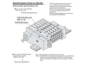 SQ*1000 5/2 ELEKTROMAG. VENTIL - N (COM-) catalog-item_2695360_img_17193681907451