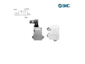 VQ20/30 2/2 N.C. AIR BLOCK SOLENOID VENTIL