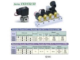 VX3-ELEKTROMAG. PŘÍMO OVLÁDANÝ 3/2 VENTIL catalog-item_2695619_img_17207505367466