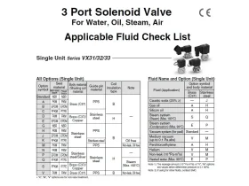 VX3-ELEKTROMAG. PŘÍMO OVLÁDANÝ 3/2 VENTIL catalog-item_2695619_img_17207505367660
