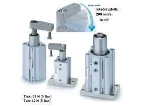 MK-Z - UPÍNACÍ VÁLEC S ROTAČNÍM POHYBEM catalog-item_2695656_img_17210961360613