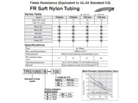 TRS AEROTEC PA/UL-94 catalog-item_2692978_img_17134263766208