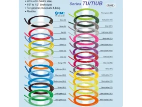 TU AEROTEC PU/METRICKÁ ŘADA catalog-item_2692979_img_17134171036160