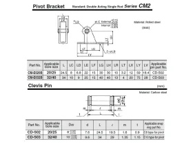 CM-E Proti ložisko, oko catalog-item_2694912_img_17180721319326