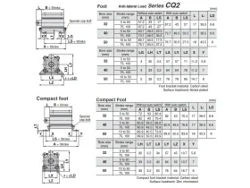 CQ2 PADKA POZINK catalog-item_2697380_img_17279217882947
