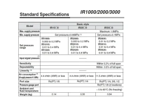 IR1000-3000 - Přesný regulátor tlaku catalog-item_2695998_img_17218737314389