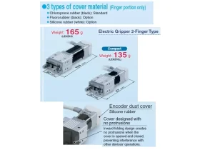 LEHZ Elektrická úchopná hlavice 2 čelisti catalog-item_2696114_img_17224785339379