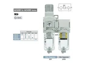 AFD-D PNEU. MODUL. Submikrofiltr catalog-item_2696728_img_17244657390608