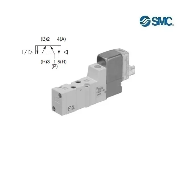 SYJ3000 5/2 Elektromagnetický nepřímo ovl. ventil