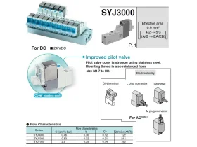 SS5YJ3, řada 3000 Vícenásobná připojovací deska catalog-item_2696755_img_17247249327812