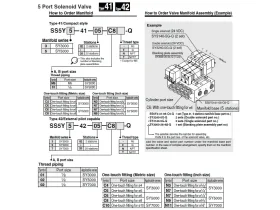 SS5Y3, řada 3000 Vícenásobná připojovací deska catalog-item_2696754_img_17298225368828