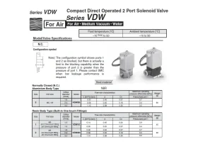 VDW-ELEKTRO MAG. PŘÍMO OVL. 2/2 VENTIL catalog-item_2696984_img_17261073330653