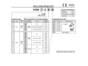 VDW-ELEKTRO MAG. PŘÍMO OVL. 2/2 VENTIL catalog-item_2696984_img_17261073330781