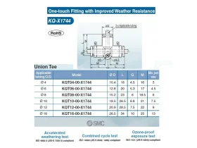 KQT*-PUSH-IN "T"90° JEDNOZNAČNÁ catalog-item_2697577_img_17283537319143