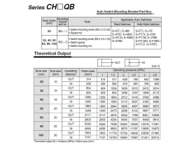 CH(D)Q-KOMPAKTNÍ HYDRAULICKÝ VÁLEC catalog-item_2697294_img_17274108808384