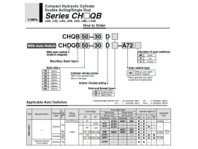 CH(D)Q-KOMPAKTNÍ HYDRAULICKÝ VÁLEC catalog-item_2697294_img_17274108808473