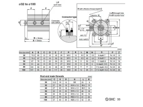 CH(D)Q-KOMPAKTNÍ HYDRAULICKÝ VÁLEC catalog-item_2697294_img_17274108808559