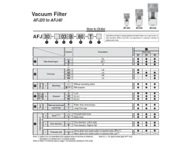 AFJ-VAKUOVÝ FILTR catalog-item_2697517_img_17280945334524