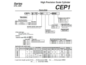CE1-VÁLEC S ODMĚŘOVÁNÍM POLOHY catalog-item_2697615_img_17284401354610