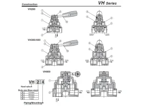 VH-RUČNĚ OVLÁDANÝ 4/2 (3) VENTIL catalog-item_2697805_img_17292244446558