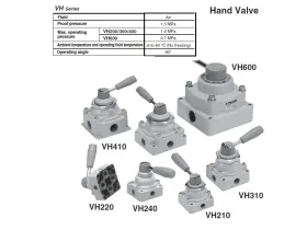 VH-RUČNĚ OVLÁDANÝ 4/2 (3) VENTIL catalog-item_2697805_img_17292244446725
