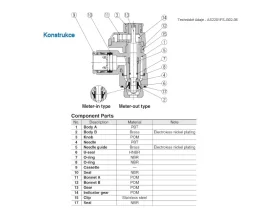 AS*2*1FSG ŠKRTÍCÍ VENTIL SE ZPĚTNÝM VENTILEM HORIZ. PŘÍVOD catalog-item_2697852_img_17293041316209