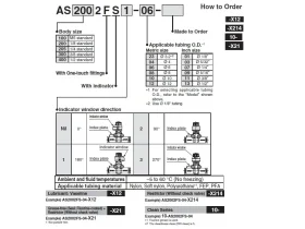 AS*2*1FSG ŠKRTÍCÍ VENTIL SE ZPĚTNÝM VENTILEM HORIZ. PŘÍVOD catalog-item_2697853_img_17293041345275