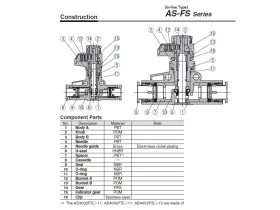 AS*2*1FSG ŠKRTÍCÍ VENTIL SE ZPĚTNÝM VENTILEM HORIZ. PŘÍVOD catalog-item_2697853_img_17293041345423
