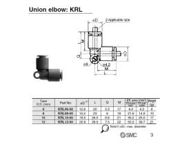 KRL-00 PUSH-IN SPOJKA "L90°" UL-94/V0 catalog-item_2697578_img_17283537338012