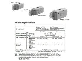 VP300 SOLENOID VENTIL 3/2 N.C. (N.O.) catalog-item_2697889_img_17295633491870