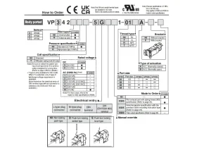 VP300 SOLENOID VENTIL 3/2 N.C. (N.O.) catalog-item_2697889_img_17295633492148