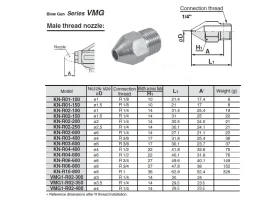 VMG1-R, Ofukovací tryska s&nbsp;vnějším závitem catalog-item_2698984_img_17344053371878