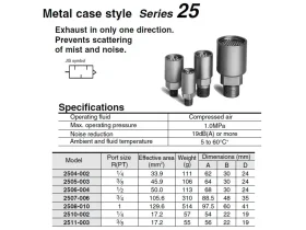 25/AN TLUMIČ HLUKU KOVOVÝ catalog-item_2694323_img_17168625504661