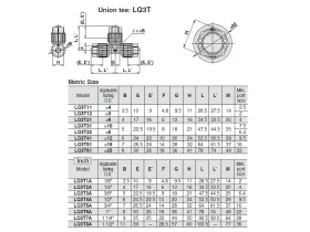 LQ3T-T-spojka PFA catalog-item_2697999_img_17298225357877
