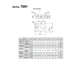 TMH-DRŽÁK ŠKRTÍCÍCH VENTILŮ IN LINE catalog-item_2698185_img_17308629321280
