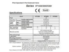 VF3000 5/2 Elektromagnetický nepřímo ovl. ventil catalog-item_2698333_img_17313813347895