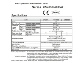 VF1000 5/2 Elektromagnetický nepřímo ovl. ventil catalog-item_2698397_img_17315125450406