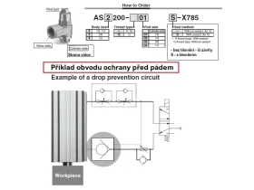 AS*200-X785 PILOTNĚ ŘÍZENÝ zpětný a&nbsp;škrtící ventil, MS/NI catalog-item_2698440_img_17319861371611