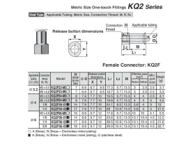 KQ2F PUSH-IN NÁSTRČNÁ SPOJKA S VNITŘNÍM ZÁV. MS catalog-item_2698982_img_17344053392785