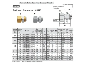 KQ2E PRŮCHODKA S NÁSTRČNOU SPOJKOU MS/IG catalog-item_2698983_img_17344053377262