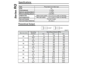 R(D)Q KOMPAKTNÍ VÁLEC S NASTAV. TLUMENÍM catalog-item_2699199_img_17373596572689