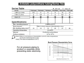 TAU ANTISTATICKÁ POLYURETANOVÁ HADICE catalog-item_2699306_img_17380341958288