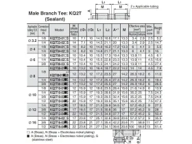 KQ2T, PUSH-IN NÁSTRČNÁ PŘÍPOJKA "T"90° catalog-item_2699862_img_17411445783176