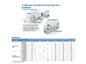 ZH*A EJEKTOR IN-LINE - Vakuum (-90 kPa) catalog-item_2701383_img_17455473271864