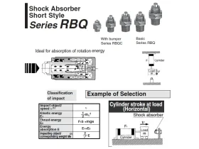 RBQ - HYDRAULICKÝ TLUMIČ catalog-item_2702434_img_17490897181125