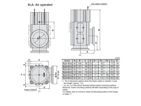 XLA-2, Ventil pro vysoké vakuum catalog-item_2702730_img_17504721810826