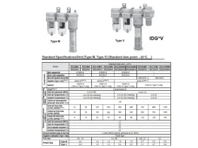 IDG*V, Molekulární vysoušeč mikrofiltr+SUB+REG catalog-item_2702899_img_17515089860917